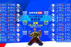 足坛最神奇比赛，足坛史上最精彩的比赛